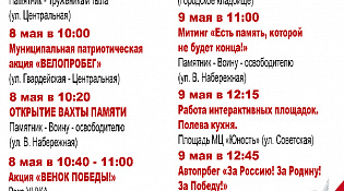 Мероприятия, посвященные 79-летию победы в ВОВ
